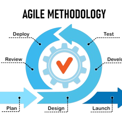 Agile_Methodology-removebg-preview